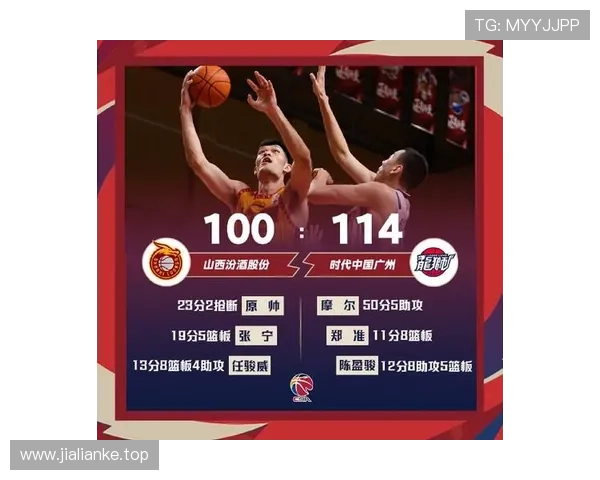 广东首节碾压辽宁三外齐发威